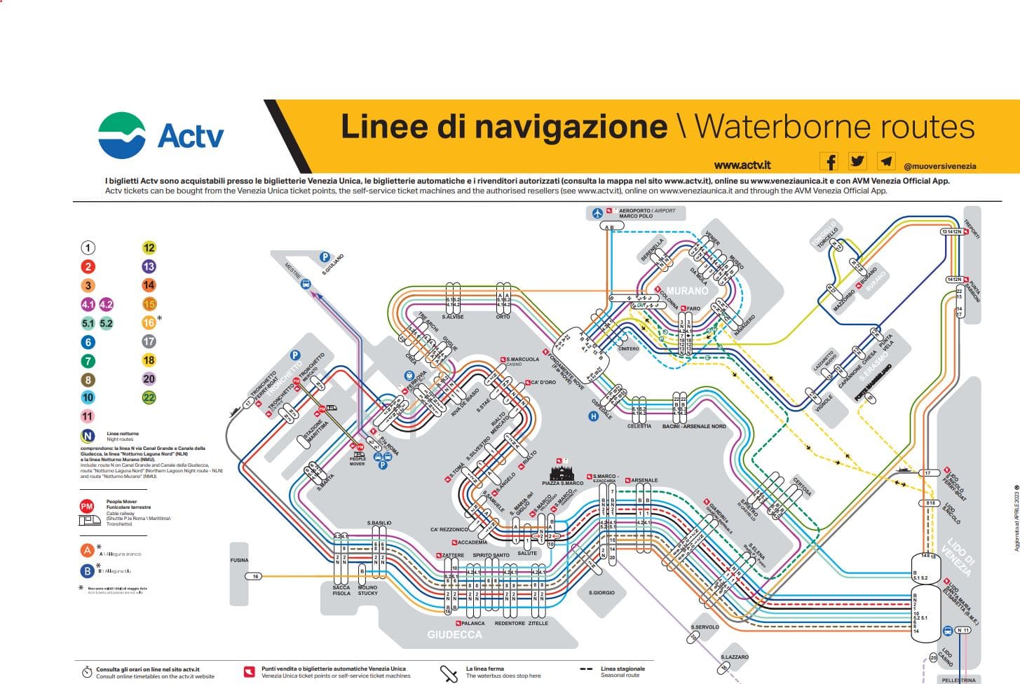 Vaporetto en Venecia: Guía esencial sobre como moverse por Venecia